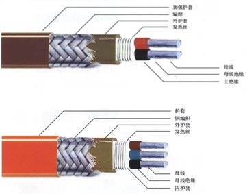 管道電伴熱、供水管道專(zhuān)用電伴熱帶