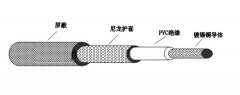 FVN/FVNP/ZR-FVN/ZR-FVNP/FVN-90/FVNP-90飛機(jī)臘克線