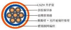 耐高溫防火屏蔽信號電纜