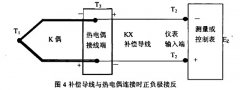 補(bǔ)償電纜使用中的錯誤與產(chǎn)生的誤差