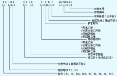 KC、KX熱電偶用補(bǔ)償導(dǎo)線、補(bǔ)償電纜